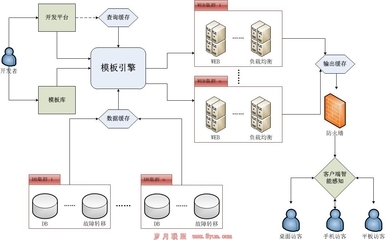 支付寶加速推進(jìn)線(xiàn)下支付 從快的打車(chē)入手 - 歲月聯(lián)盟 www.Syue.com